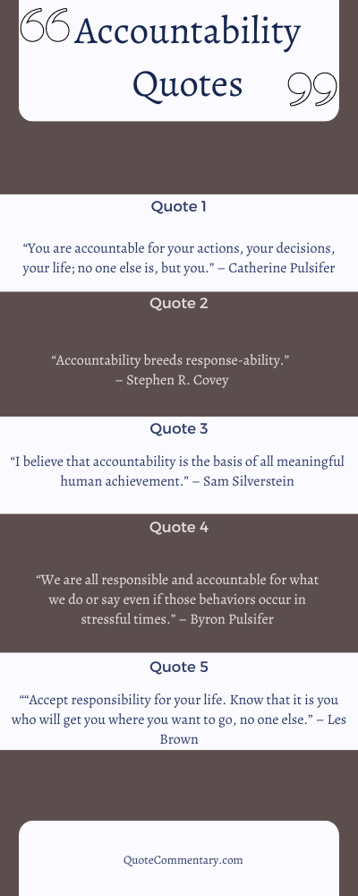 Accountability Quotes + Their Meanings/Explanations