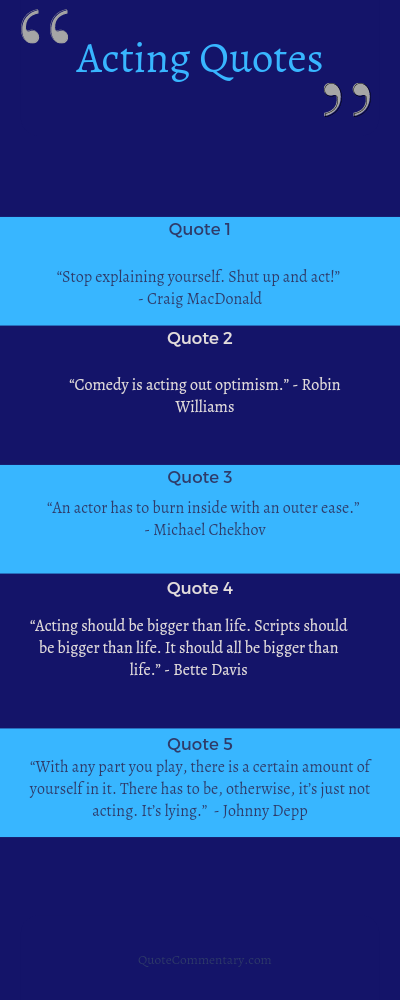 Acting Quotes + Their Meanings/Explanations