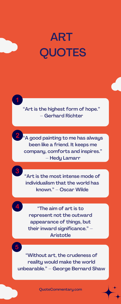 Art Quotes + Their Meanings/Explanations