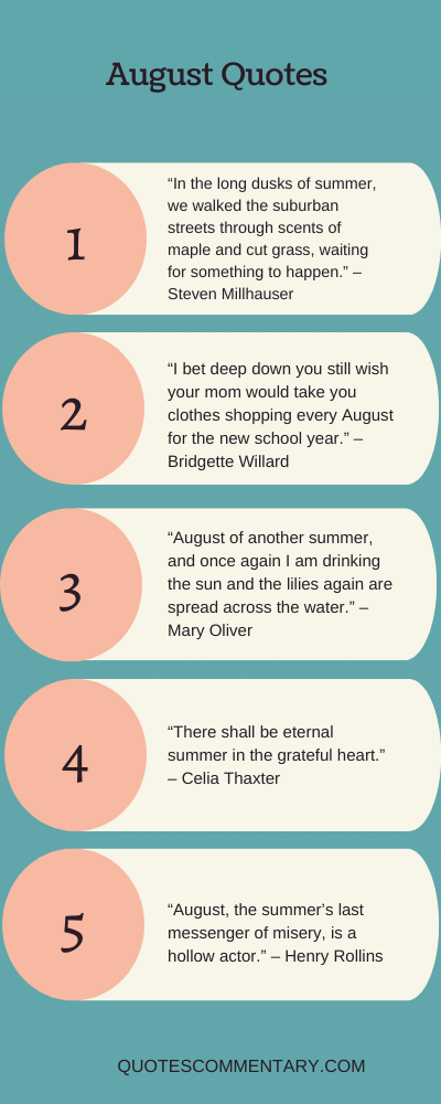 August Quotes + Their Meanings/Explanations