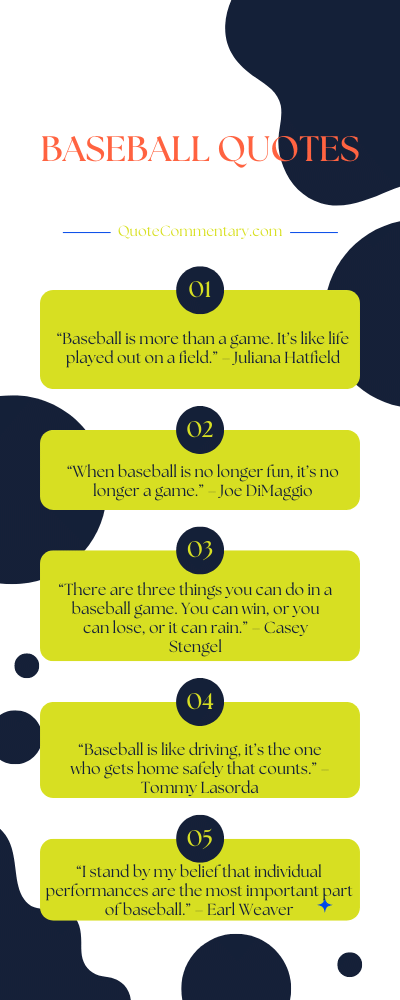 Baseball Quotes + Their Meanings/Explanations