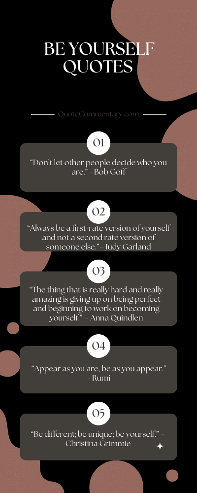 Be Yourself Quotes + Their Meanings/Explanations