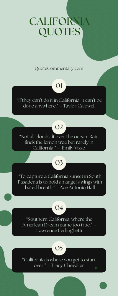 California Quotes + Their Meanings/Explanations
