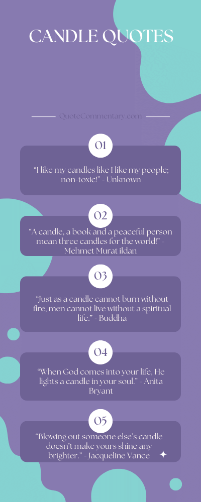 Candle Quotes + Their Meanings/Explanations