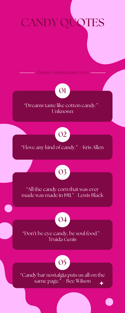 Candy Quotes + Their Meanings/Explanations