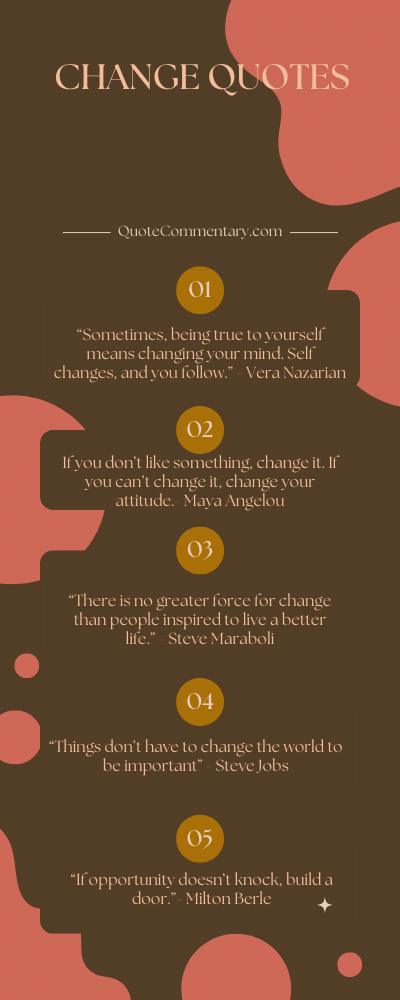 Change Quotes + Their Meanings/Explanations