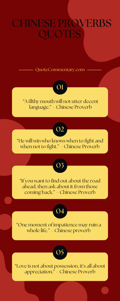 Chinese Proverbs Quotes + Their Meanings/Explanations