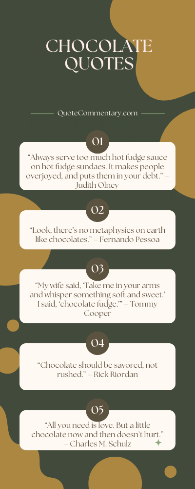 Chocolate Quotes + Their Meanings/Explanations