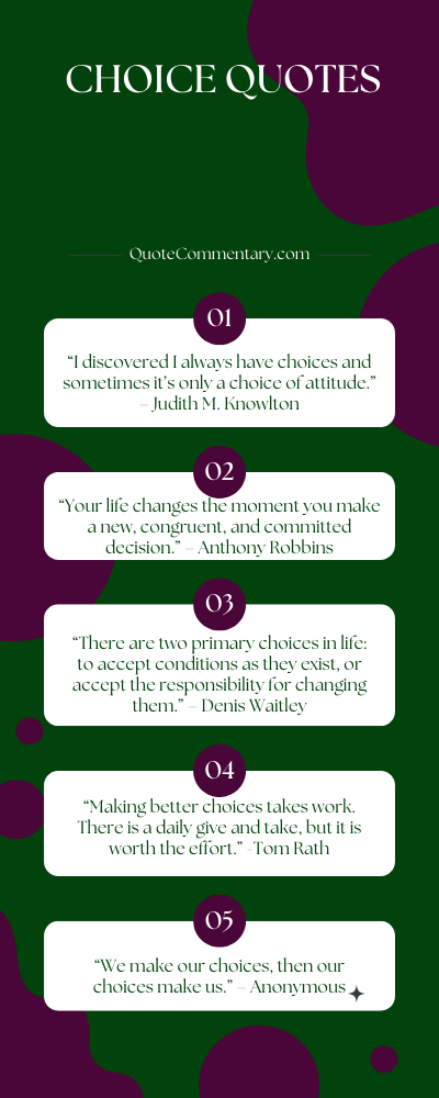 Choice Quotes + Their Meanings/Explanations