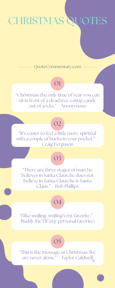 Christmas Quotes + Their Meanings/Explanations
