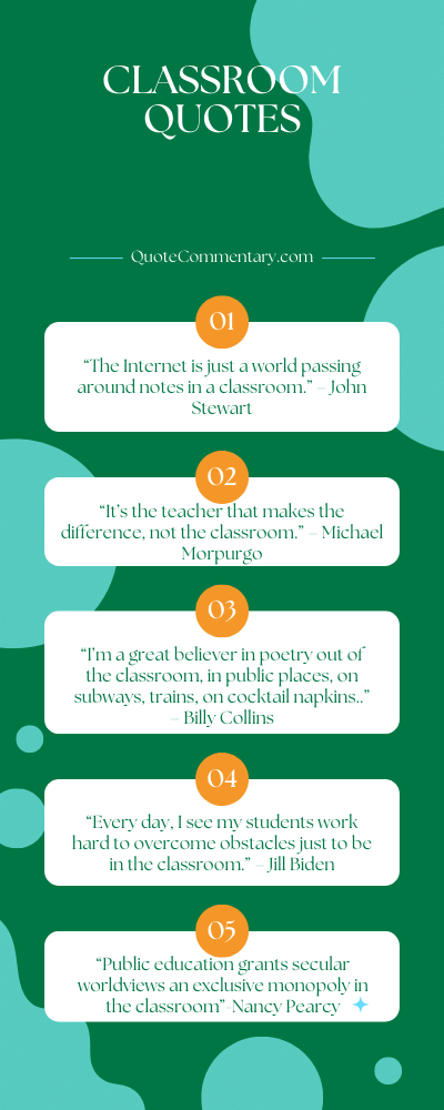 Classroom Quotes + Their Meanings/Explanations