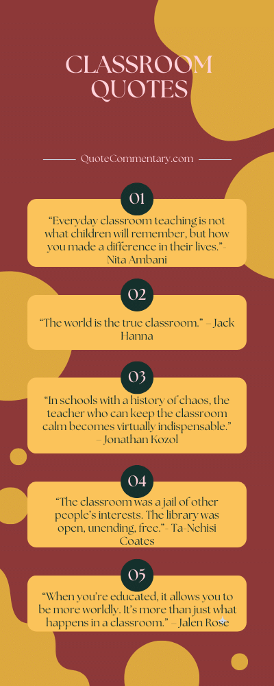 Classroom Quotes + Their Meanings/Explanations