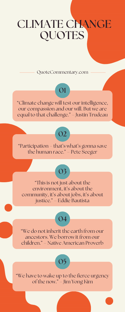 Climate Change Quotes + Their Meanings/Explanations