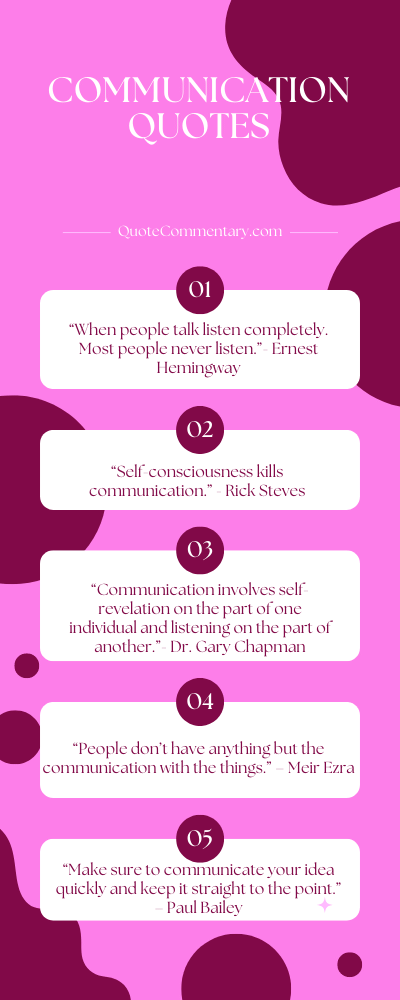 Communication Quotes And Sayings + Their Meanings/Explanations