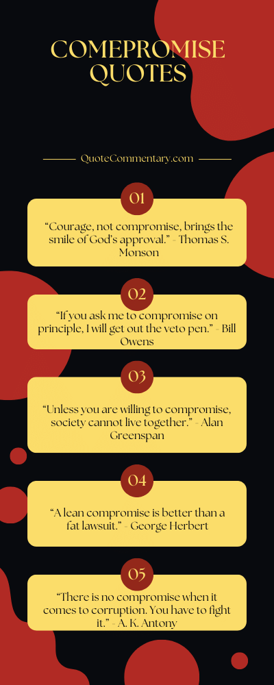 Compromise Quotes + Their Meanings/Explanations