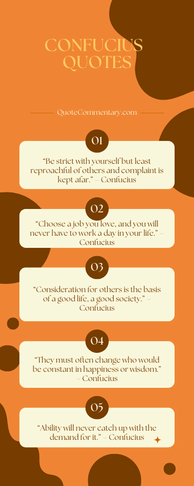 Confucius Quotes + Their Meanings/Explanations