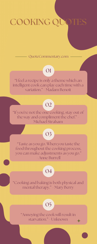 50 Cooking Quotes + Their Meanings/Explanations