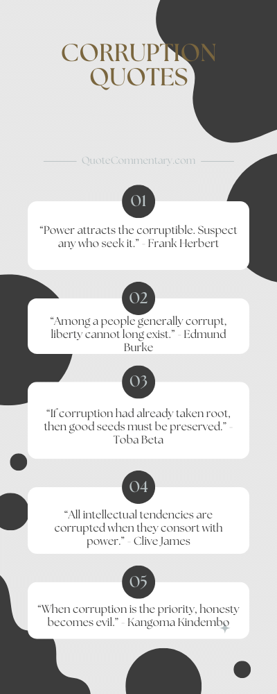 Corruption Quotes + Their Meanings/Explanations