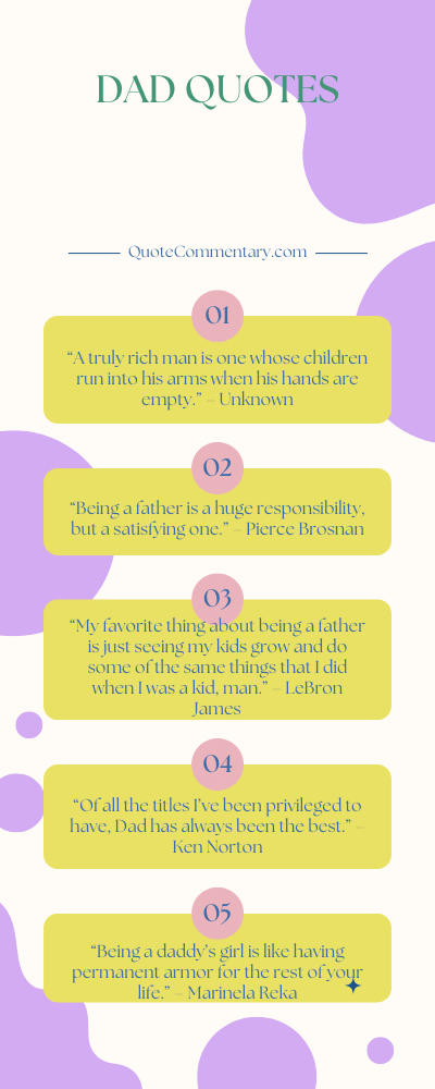 Dad Quotes + Their Meanings/Explanations