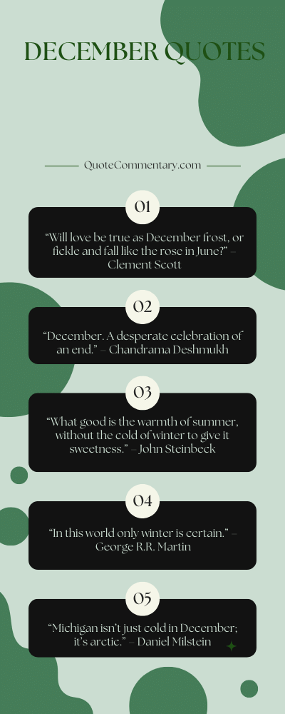 December Quotes + Their Meanings/Explanations