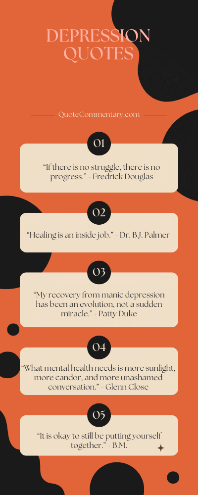 Depression Quotes + Their Meanings/Explanations