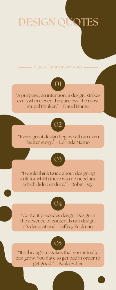 Design Quotes + Their Meanings/Explanations