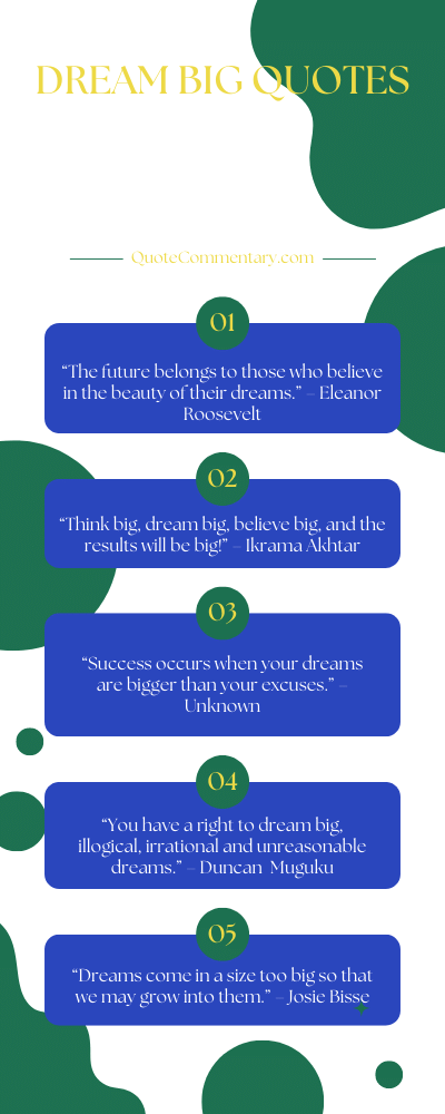 Dream Big Quotes + Their Meanings/Explanations