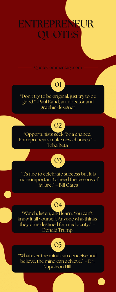 Entrepreneur Quotes + Their Meanings/Explanations