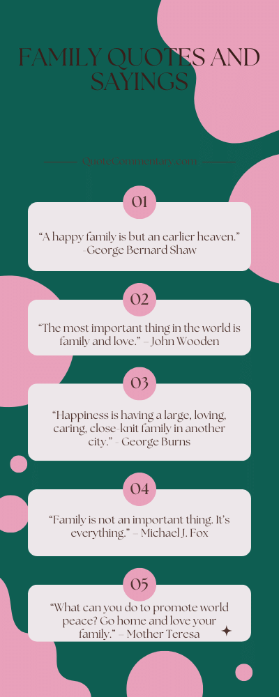 Family Quotes And Sayings + Their Meanings/Explanations
