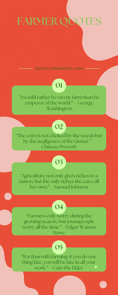 Farmer Quotes + Their Meanings/Explanations