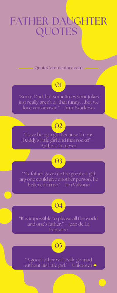 Father Daughter Quotes + Their Meanings/Explanations