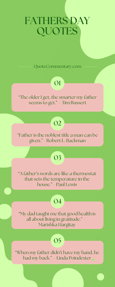 Fathers Day Quotes + Their Meanings/Explanations
