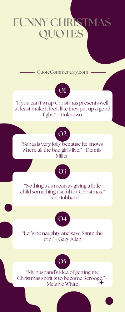 Funny Christmas Quotes + Their Meanings/Explanations
