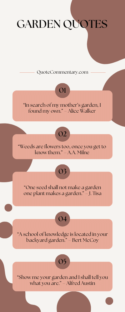 Garden Quotes + Their Meanings/Explanations