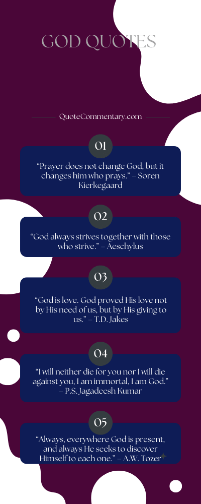God Quotes + Their Meanings/Explanations