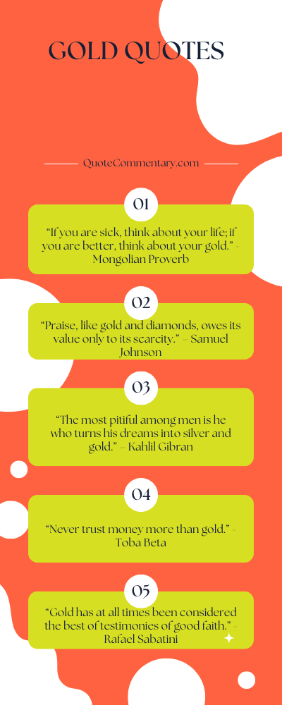 Gold Quotes + Their Meanings/Explanations