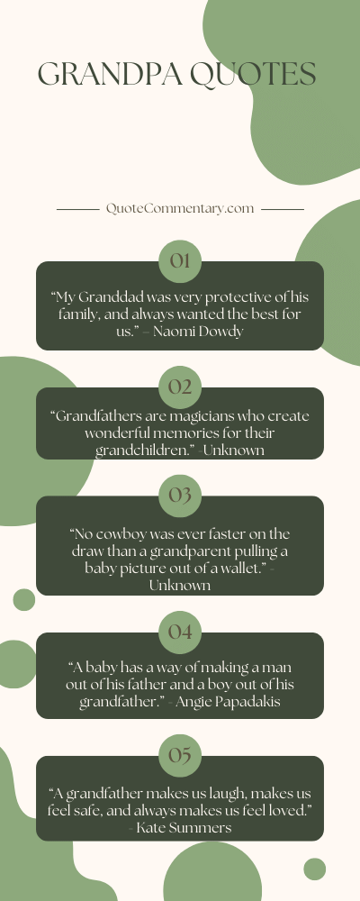 Grandpa Quotes + Their Meanings/Explanations