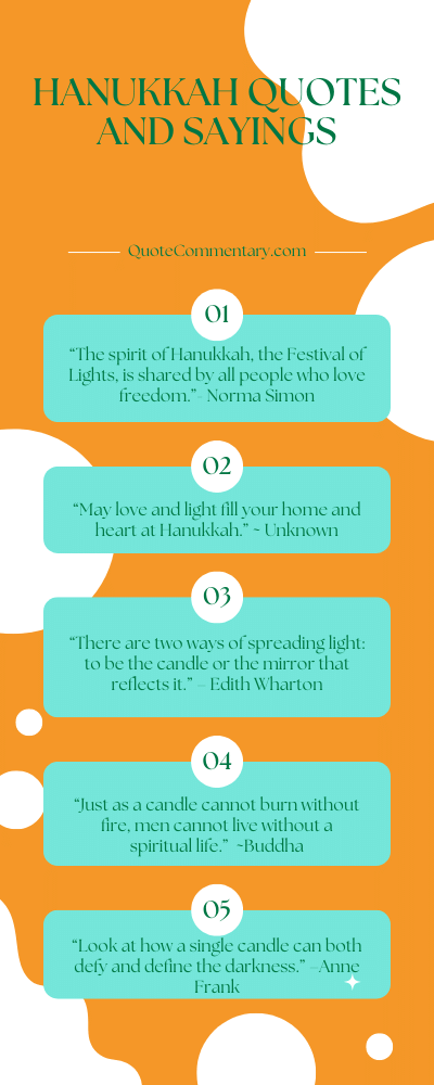 Hanukkah Quotes And Sayings + Their Meanings/Explanations