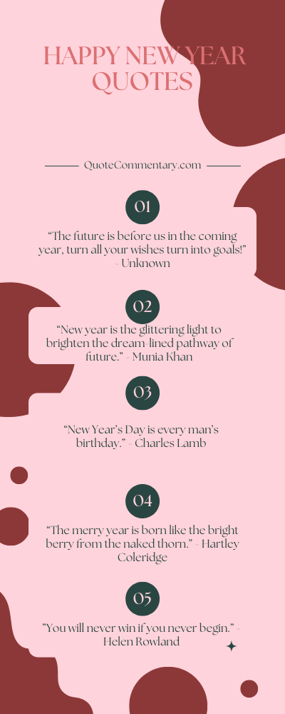 Happy New Year Quotes + Their Meanings/Explanations
