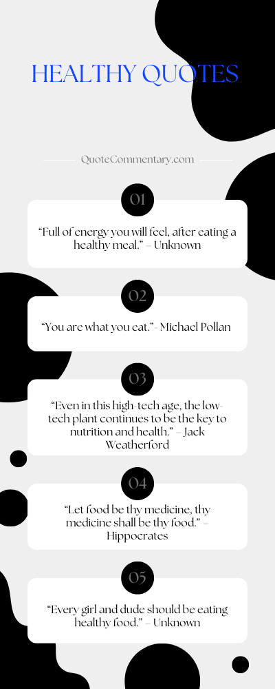 Healthy Eating Quotes + Their Meanings/Explanations