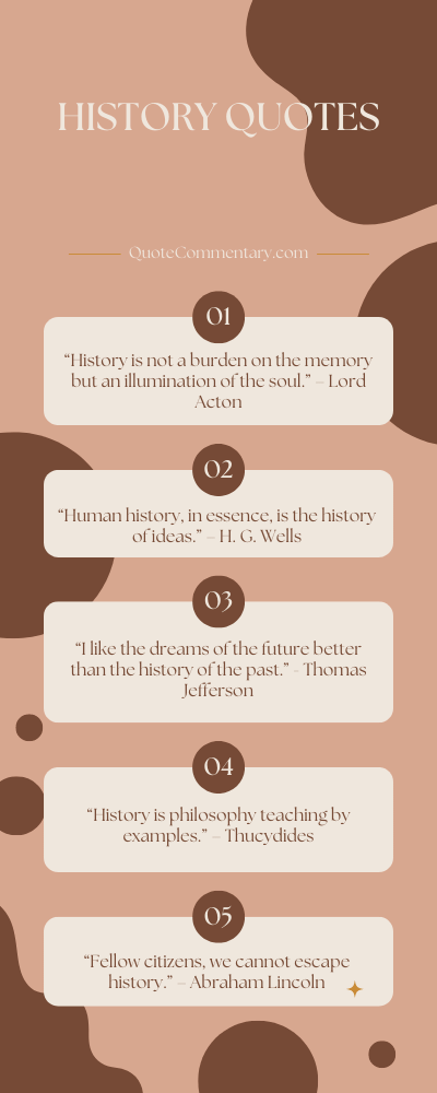 History Quotes + Their Meanings/Explanations