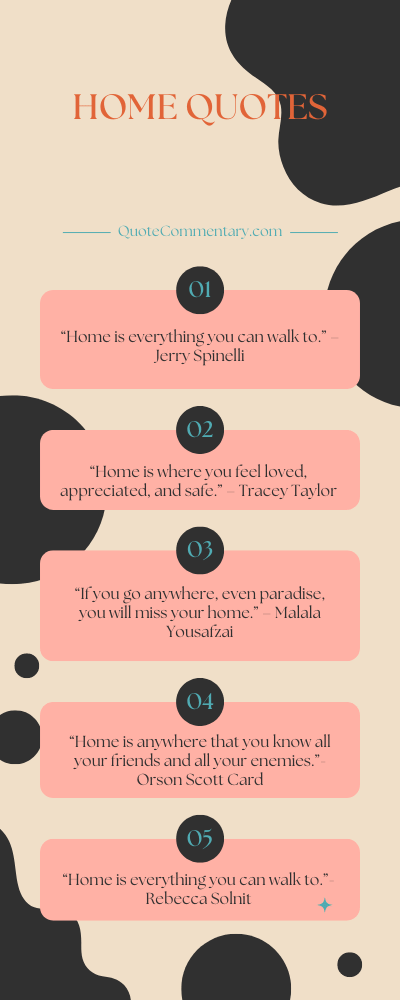 Home Quotes + Their Meanings/Explanations