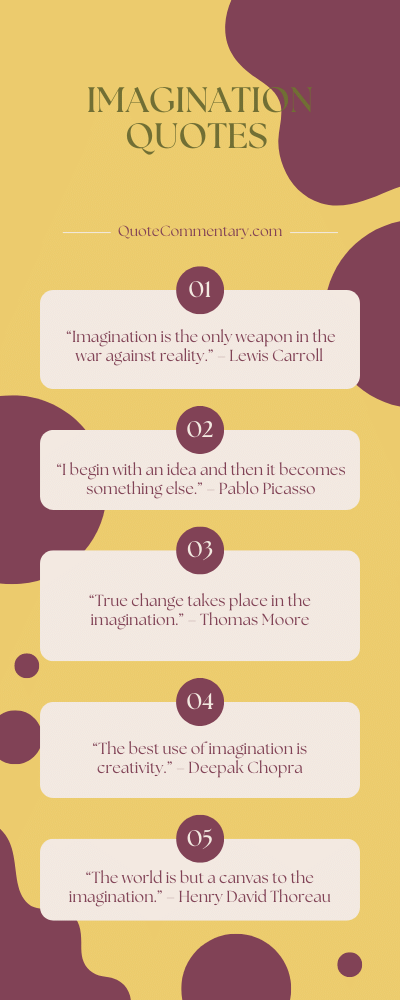 Imagination Quotes + Their Meanings/Explanations