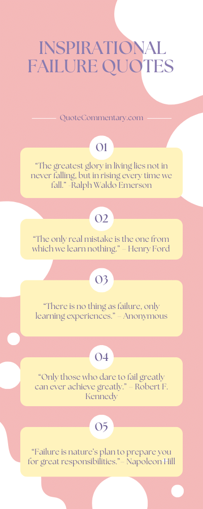 Inspirational Failure Quotes + Their Meanings/Explanations