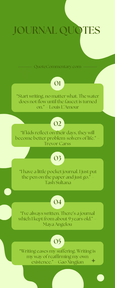 Journal Quotes + Their Meanings/Explanations