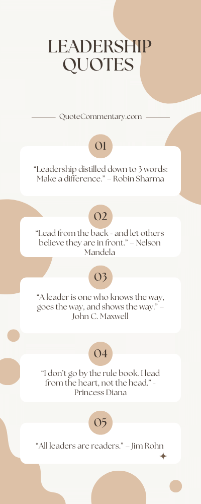 Leadership Quotes + Their Meanings/Explanations