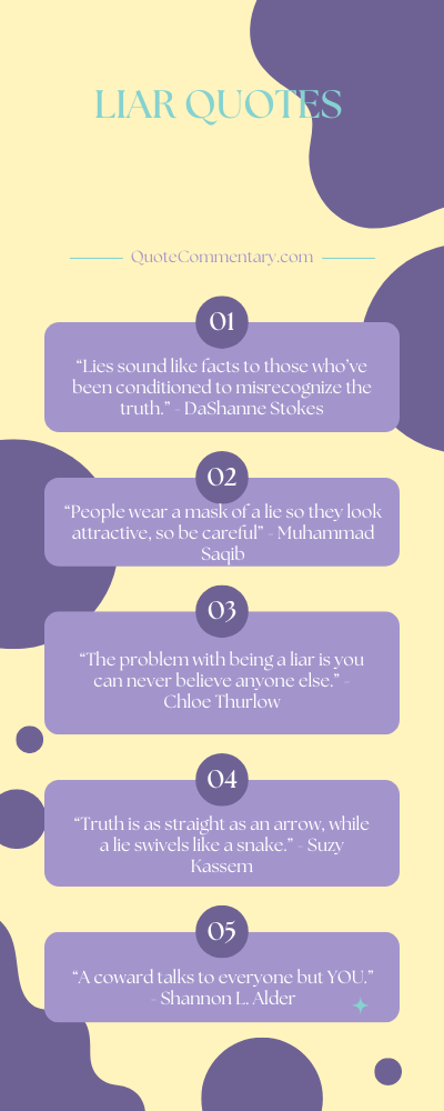Liar Quotes + Their Meanings/Explanations