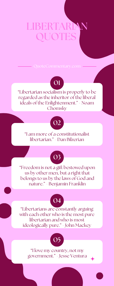 Libertarian Quotes + Their Meanings/Explanations