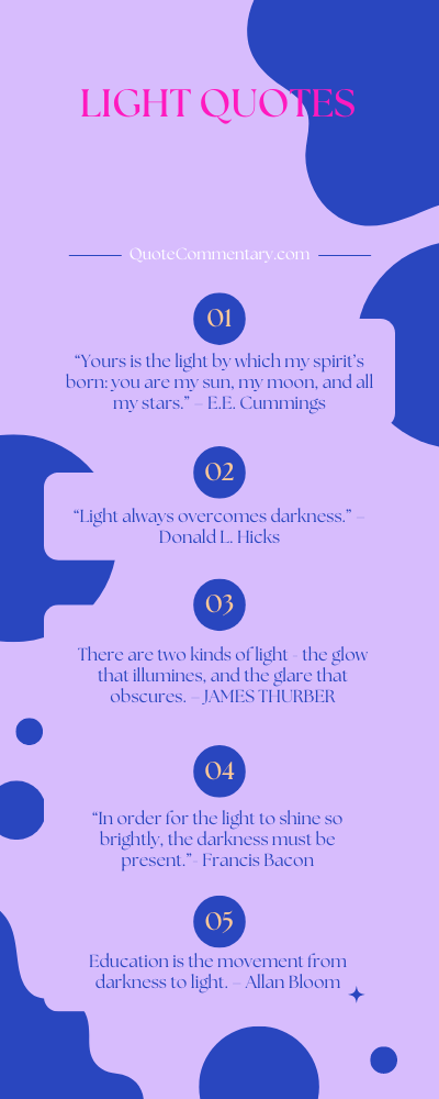 Light Quotes + Their Meanings/Explanations