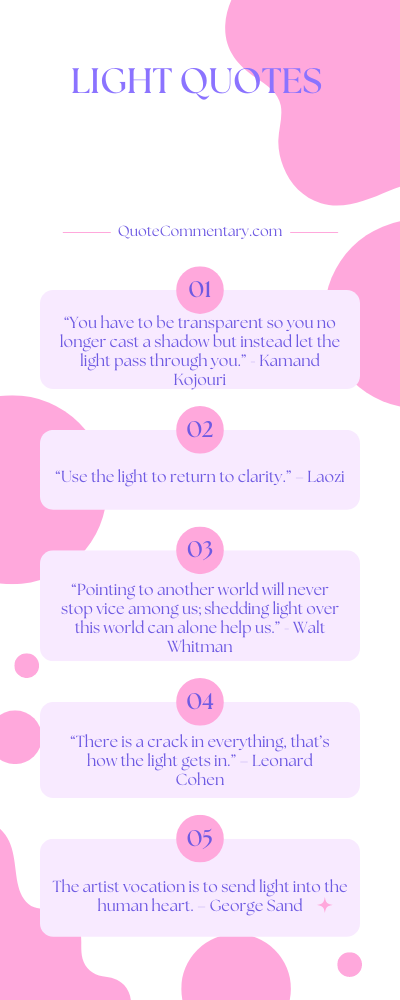 Light Quotes + Their Meanings/Explanations